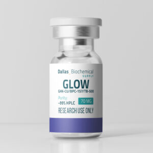 GLOW GHK-CU / BPC-157 / TB-500 70mg